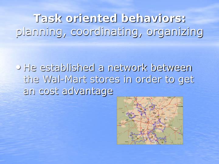 development of a retail leader wal mart Walmart retail supply chain eg most under development countries and small towns boycott wal wal-mart was a leader in the use of technology to maximize. development of a retail leader wal mart Walmart retail supply chain eg most under development countries and small towns boycott wal wal-mart was a leader in the use of technology to maximize.
