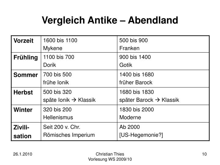 book solid edge st2 kurz und bündig grundlagen für