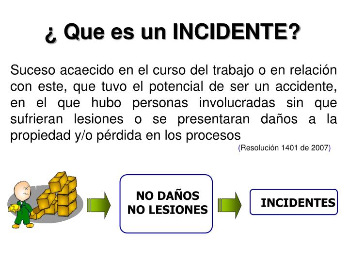 Que Es Un Incidente En Derecho Image To U