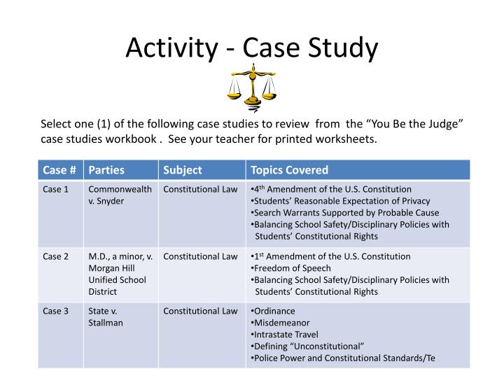 rylands v fletcher essay The renowned case of rylands v fletcher law commercial essay should one be liable under the law of tort, a violation of their legal duty must be proven in court in. rylands v fletcher essay The renowned case of rylands v fletcher law commercial essay should one be liable under the law of tort, a violation of their legal duty must be proven in court in.