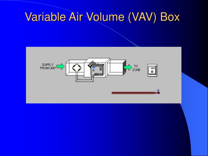 download control of electrical