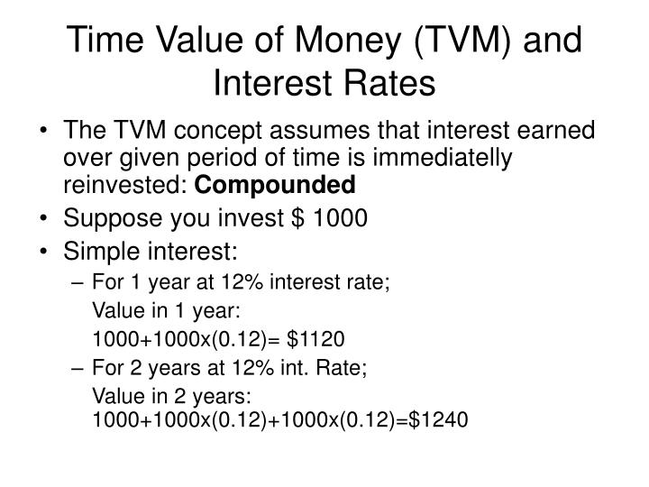 determinants of interest rates An interest rate is the amount received in relation to an amount loaned, generally expressed as a ratio of dollars received per hundred dollars lent however, a distinction should be made between specific interest rates and interest rates in general. determinants of interest rates An interest rate is the amount received in relation to an amount loaned, generally expressed as a ratio of dollars received per hundred dollars lent however, a distinction should be made between specific interest rates and interest rates in general.