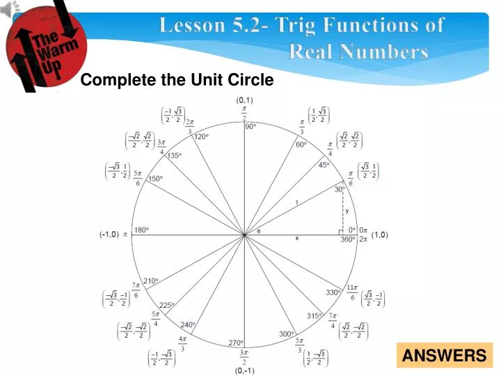 Trig Homework