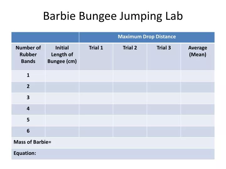 bungee barbie lab report essay Last week they began with a project called bungee barbie students gathered and graphed bungee barbie experiment - physics class -. bungee barbie lab report essay Last week they began with a project called bungee barbie students gathered and graphed bungee barbie experiment - physics class -.