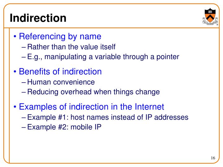 multiple indirection. multiple indirection.