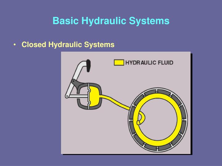 Ppt Lesson 11 Aircraft Hydraulic Systems Powerpoint Presentation Id6172621 5197