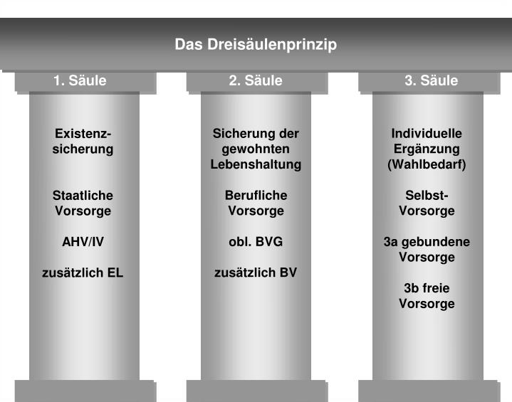 download instrumentation catalog.