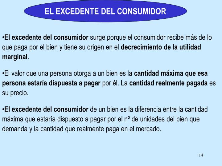 PPT - LA DEMANDA Y EL COMPORTAMIENTO DEL CONSUMIDOR PowerPoint ...