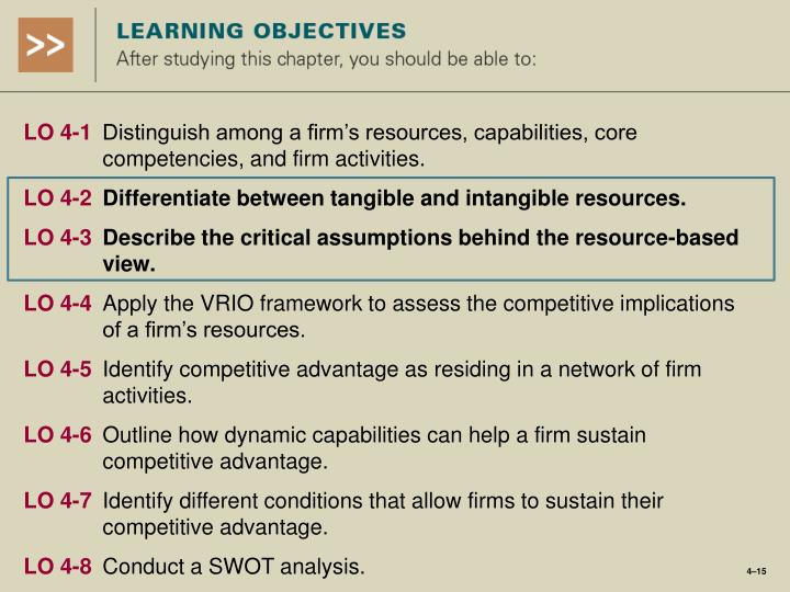 southwest airlines resources core competencies southwest airlines resources core competencies