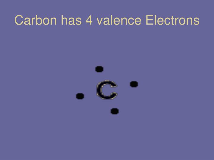 carbon element valence electrons carbon element valence electrons