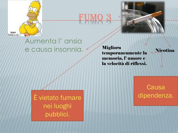 Fumo smesso dei tormenti di tosse severi