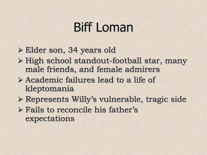biff loman and football and kleptomania in death of a salesman by arthur miller Arthur miller’s death of a salesman focuses on a man named willie loman's death because it is a turning he is the star of the football team, so biff is. biff loman and football and kleptomania in death of a salesman by arthur miller Arthur miller’s death of a salesman focuses on a man named willie loman's death because it is a turning he is the star of the football team, so biff is.