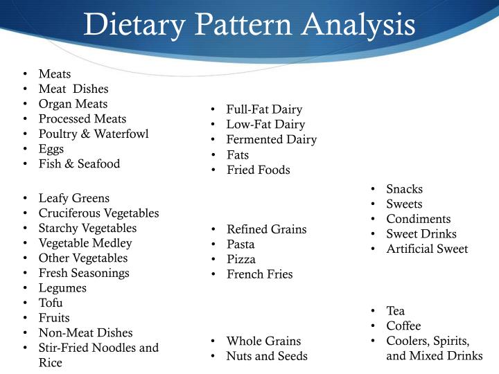 Pattern Analysis Ppt | ppt ffqs and dietary pattern analysis powerpoint Pattern Analysis Ppt | ppt ffqs and dietary pattern analysis powerpoint