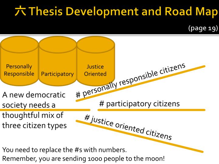 thesis development Thesis development worksheet topic: who: who was involved who was affected what: what happened what was the main event where: where was/were the place(s) it took. thesis development Thesis development worksheet topic: who: who was involved who was affected what: what happened what was the main event where: where was/were the place(s) it took.