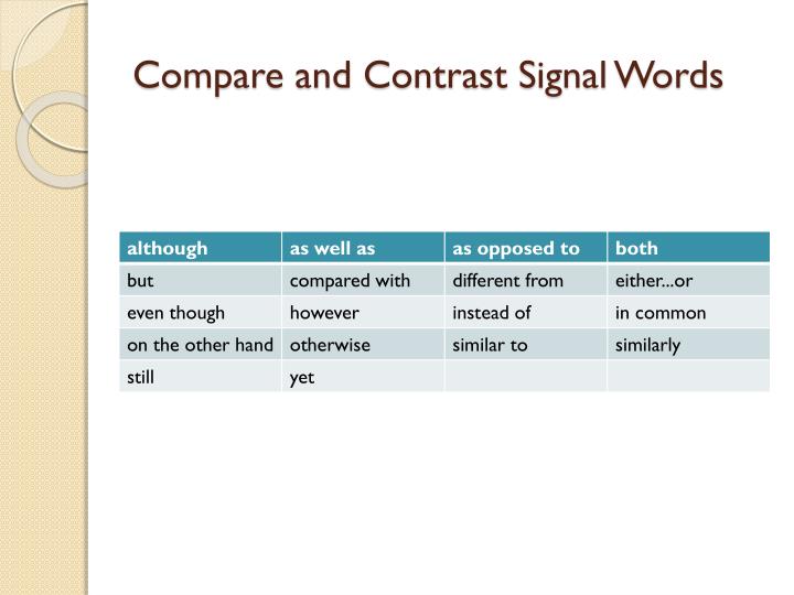 compare and contrast united states foreign compare and contrast united states foreign