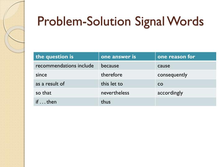 PPT Teaching Text Structure PowerPoint Presentation ID 6240538