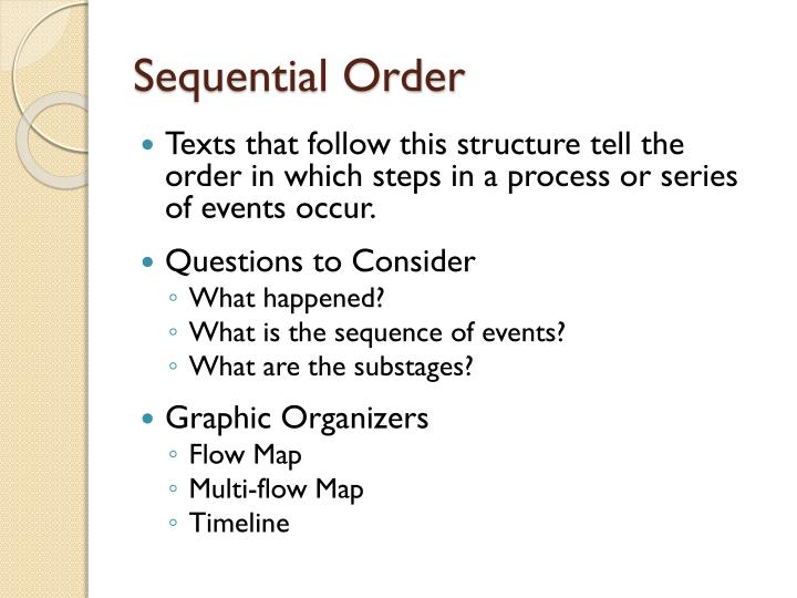 define sequential order define sequential order