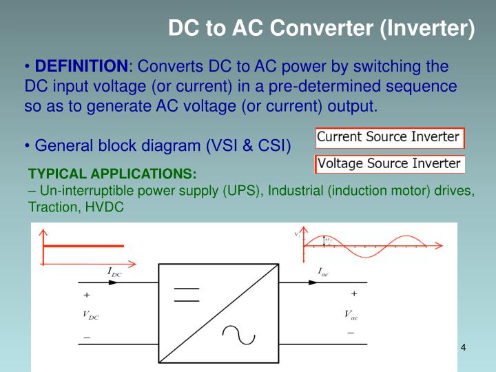 PPT Chapter 4 DC to AC Conversion (Inverters) PowerPoint Presentation ID6249574