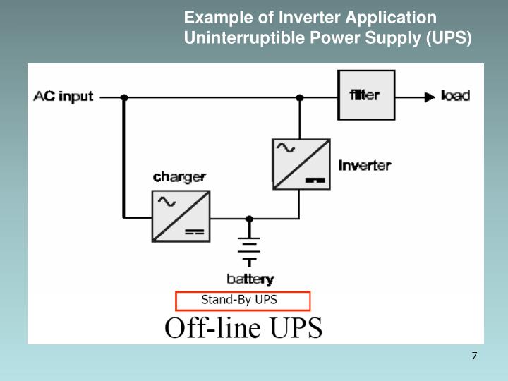 Ppt