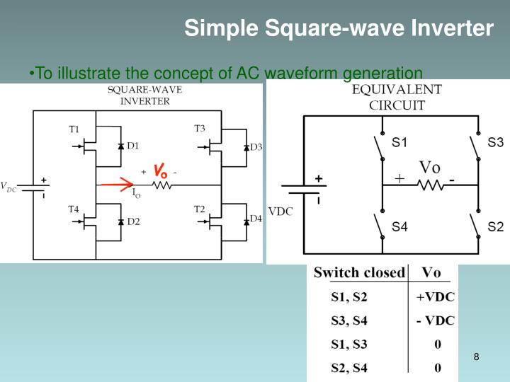 Square Wave Inverter Circuit Diagram