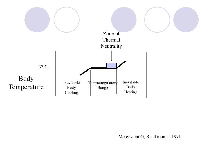 thermoregulation in the neonate Fetal and neonatal thermoregulation asakura h(1) author information: (1) department of obstetrics and gynecology, nippon medical school second hospital,. thermoregulation in the neonate Fetal and neonatal thermoregulation asakura h(1) author information: (1) department of obstetrics and gynecology, nippon medical school second hospital,.