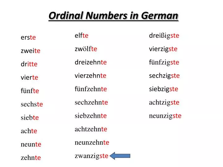 ppt-ordinal-numbers-in-german-powerpoint-presentation-id-6260837