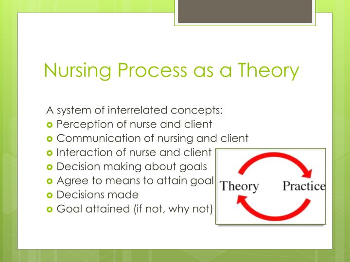 theory of goal attainment in diabetic patient Theoretical framework in nursing process - interaction theories theoretical framework in nursing process - interaction theories theory of goal attainment. theory of goal attainment in diabetic patient Theoretical framework in nursing process - interaction theories theoretical framework in nursing process - interaction theories theory of goal attainment.