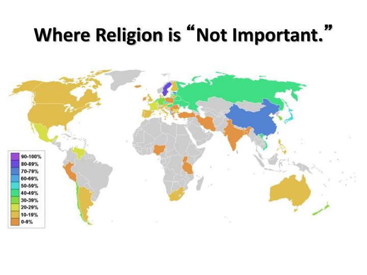 Why Is Religion Important