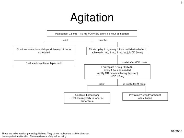 A Description Of Agitation In A Nursing Home A Description Of Agitation In A Nursing Home