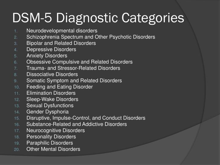 PPT - Using DSM-5 For DUAL Diagnosis Assessment , Diagnosis & Treatment ...