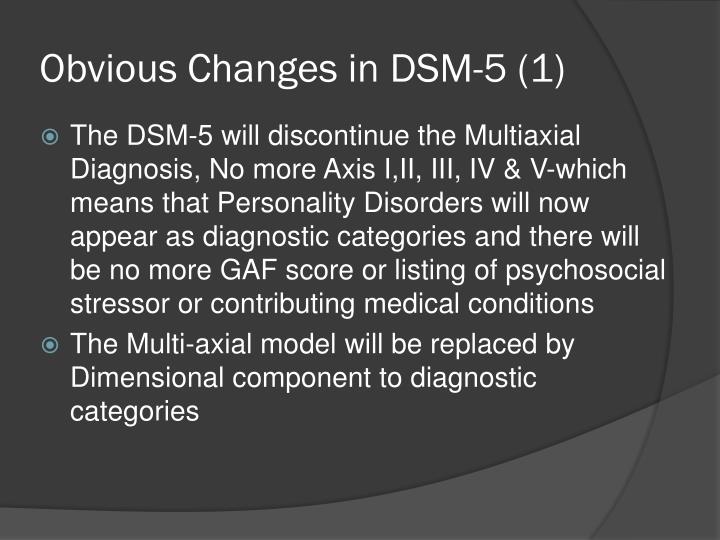 changes in the dsm 5 Henry tenenbaum, phd licensed psychologist licensed school psychologist drdad7@comcastnet changes in dsm-5: an update for. changes in the dsm 5 Henry tenenbaum, phd licensed psychologist licensed school psychologist drdad7@comcastnet changes in dsm-5: an update for.