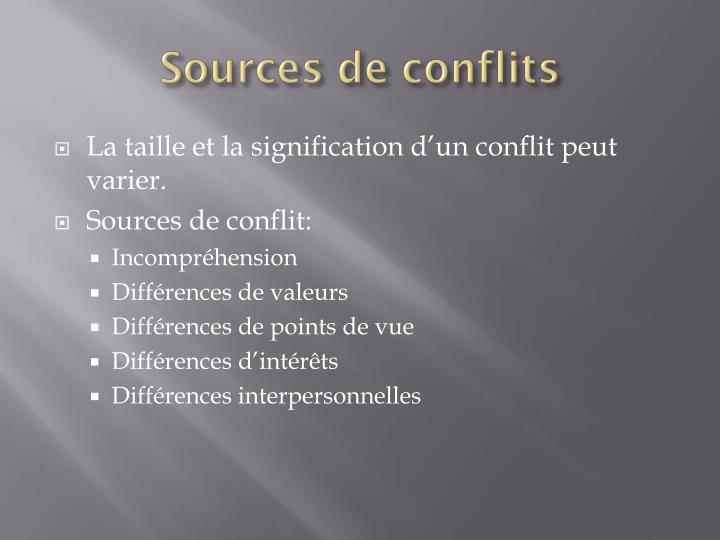 Ppt La Gestion Des Conflits Powerpoint Presentation Id 6333111