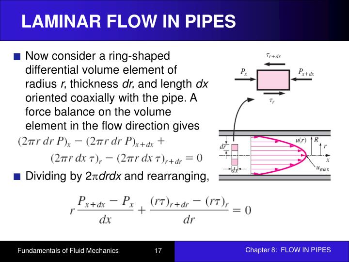 laminar flow pipe