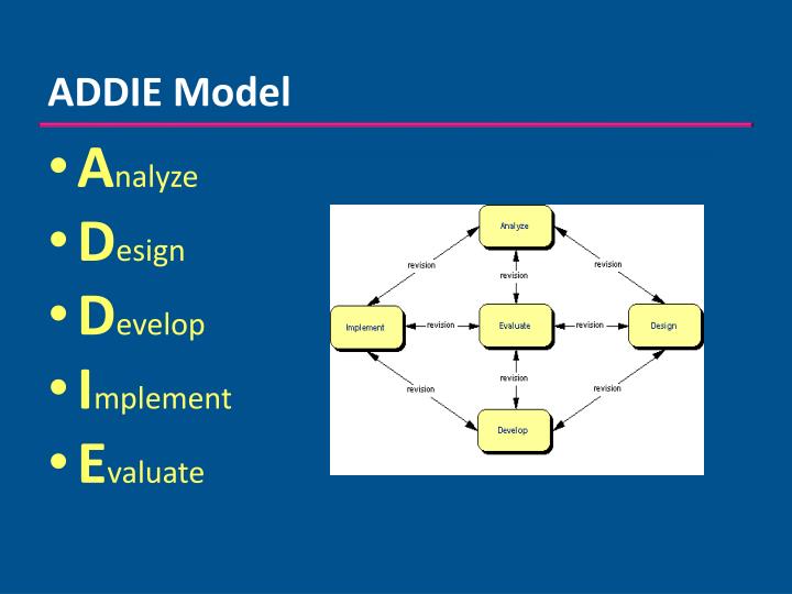the development implementation and evaluation of For the purpose of this study, the research strategy is a sequential mixed method which consists of 2 distinct phases, qualitative and quantitative research the aim is to. the development implementation and evaluation of For the purpose of this study, the research strategy is a sequential mixed method which consists of 2 distinct phases, qualitative and quantitative research the aim is to.