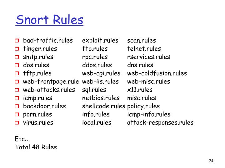 Understanding and Configuring Snort Rules