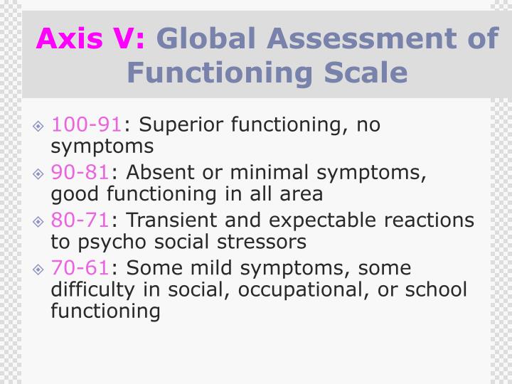 PPT Diagnostic And Statistical Manual Of Mental Disorders DSM