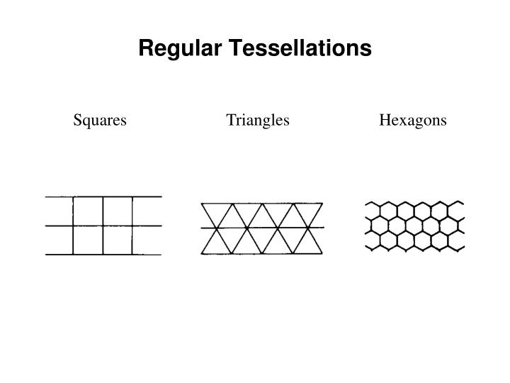 tessellation definition