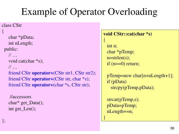 C Assignment Operators