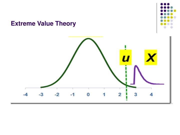 free entrepreneurship education experiments with curriculum pedagogy and target