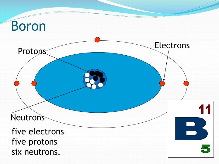 atomic mass of boron atomic mass of boron