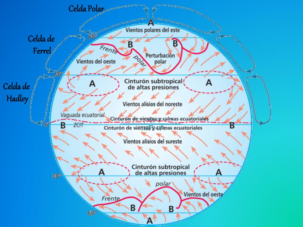 Ppt Circulaci N General Atmosf Rica Powerpoint Presentation Free