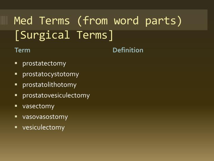 PPT Medical Terminology PowerPoint Presentation ID6500873
