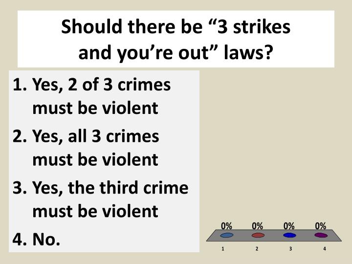 an analysis of the passing of the three strikes youre out law in california California's three-strikes law not successful as crime deterrent, study finds october 12 politicians and the public believe about the effectiveness of california's three-strikes law in a rigorous analysis of crime in california and the nation. an analysis of the passing of the three strikes youre out law in california California's three-strikes law not successful as crime deterrent, study finds october 12 politicians and the public believe about the effectiveness of california's three-strikes law in a rigorous analysis of crime in california and the nation.