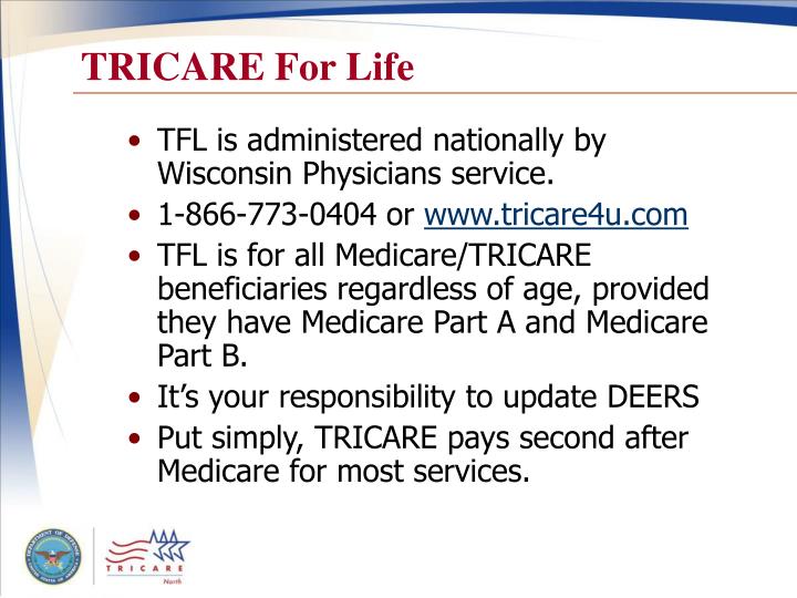 Tricare For Life Deductible 2025 Mimi Susann