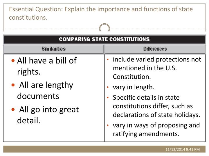 PPT State and Local Government PowerPoint Presentation ID6526775