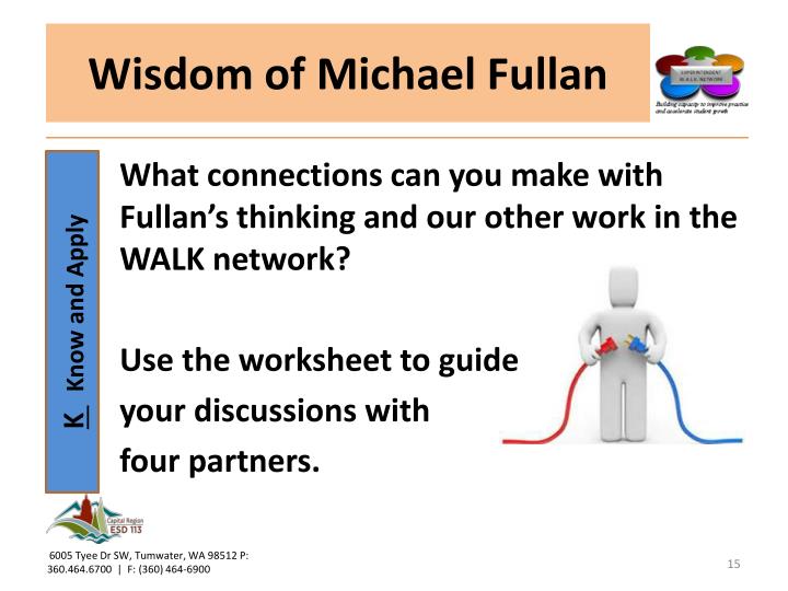 The Fullan s Model And Network