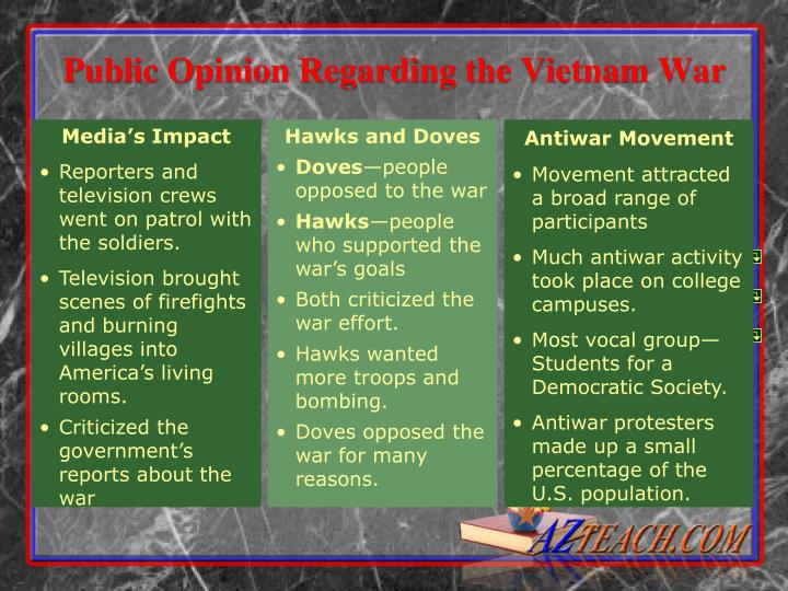 vietnam war public opinion essay vietnam war public opinion essay