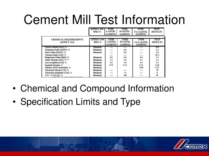 testing and specification of drymix mortar European specification for sprayed concrete particular care must be taken to ensure adequate mixing when used in the dry-mix process the cement performance should be evaluated by preliminary tests together with the. testing and specification of drymix mortar European specification for sprayed concrete particular care must be taken to ensure adequate mixing when used in the dry-mix process the cement performance should be evaluated by preliminary tests together with the.