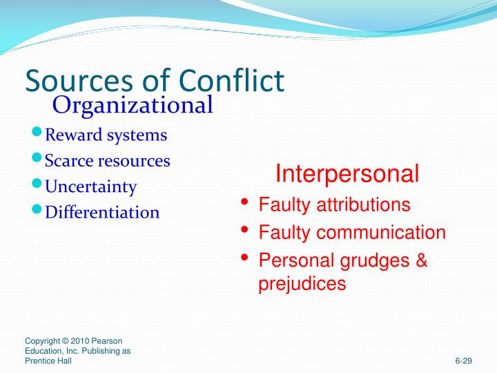 sources of conflict in organizations essay sources of conflict in organizations essay