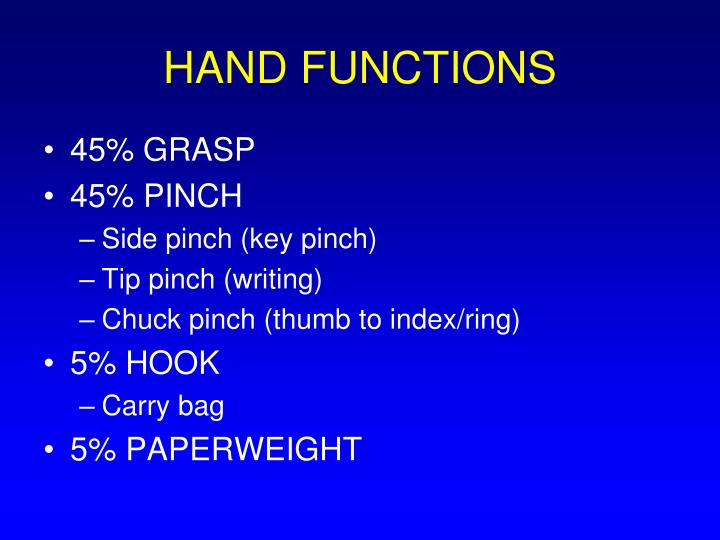 PPT Hand and Wrist Injuries PowerPoint Presentation ID6578577